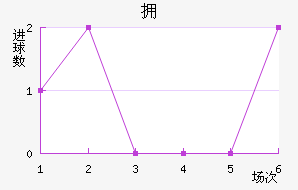 ˹صĦ
