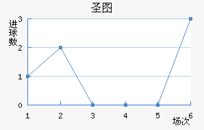 ʥͼǽ