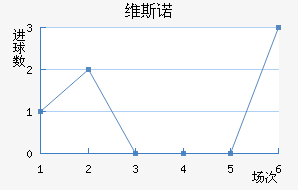 ά˹ŵ