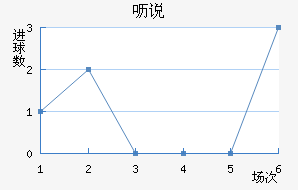 ߿˵޶