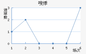 ಼³ս