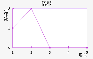 ټ۸ֹŷ