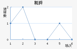 ȿ˲½