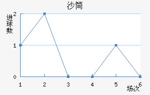ŵɳͲ