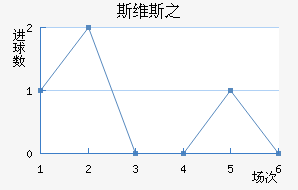 ˹ά˹