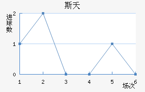 ˹ز޽