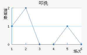 ߵϴӽ
