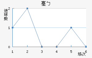 忨ŵ