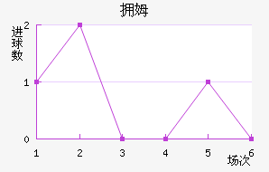 ӵķǽ