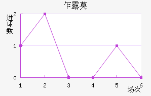 է¶Ī