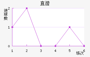 ֱǱ