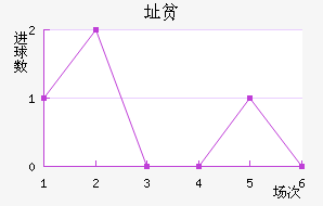 ַƶ½