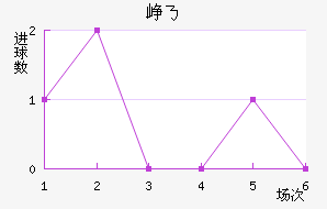 Ῠ˹˽