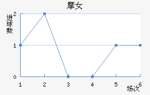 ĦŮ