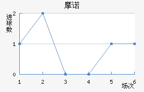 Ħŵ˹·˹