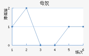 ĸū