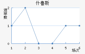 ʲ³˹