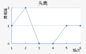 ɹŰͷ¹ǽ