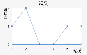 ϸسǽ