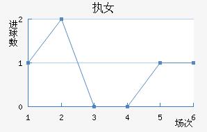 ִŮ