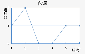 ضŵֽ