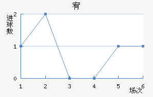 嶼