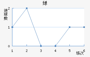濭÷ؽ
