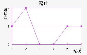 ¶ʲ