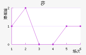 ɯ½