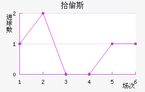 ʰ͵˹