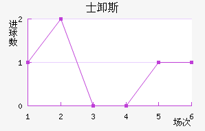 ʿж˹