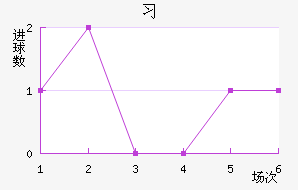 ϰǽ