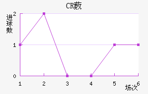 CR޴ؽ