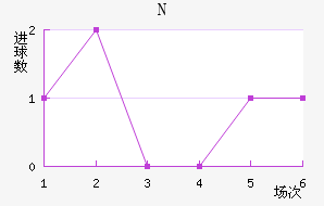 NKղ