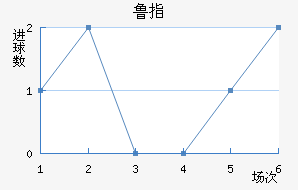 ³ָ
