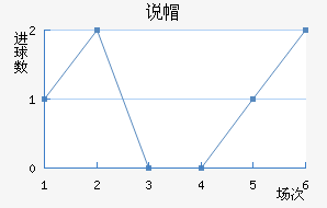 ˵ñ