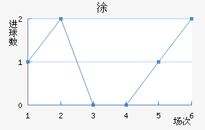 Ϳ