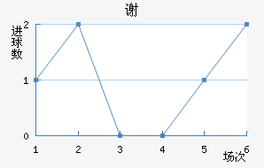 лƶӽ