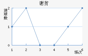 лƶӽ
