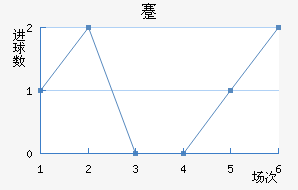忨