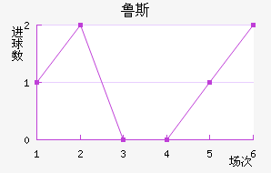 ³˹ʯ