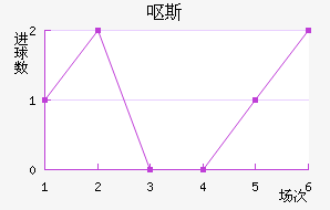 Ż˹