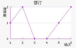 ɪ͡