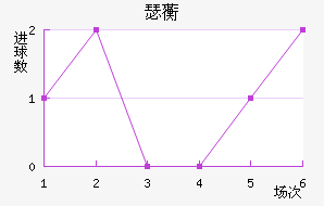 ˹ͼ޿˽