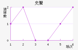 ʷз̽