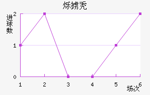 ˸°ͺս