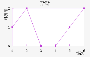 ˹˹Ī