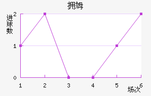 ӵķǽ