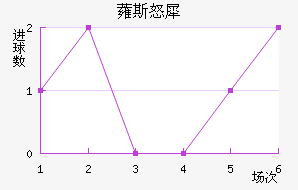 ޳˹ŭϬ