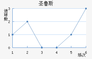 ʥ³˹